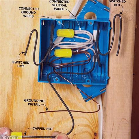 romex electrical box|romex wire website.